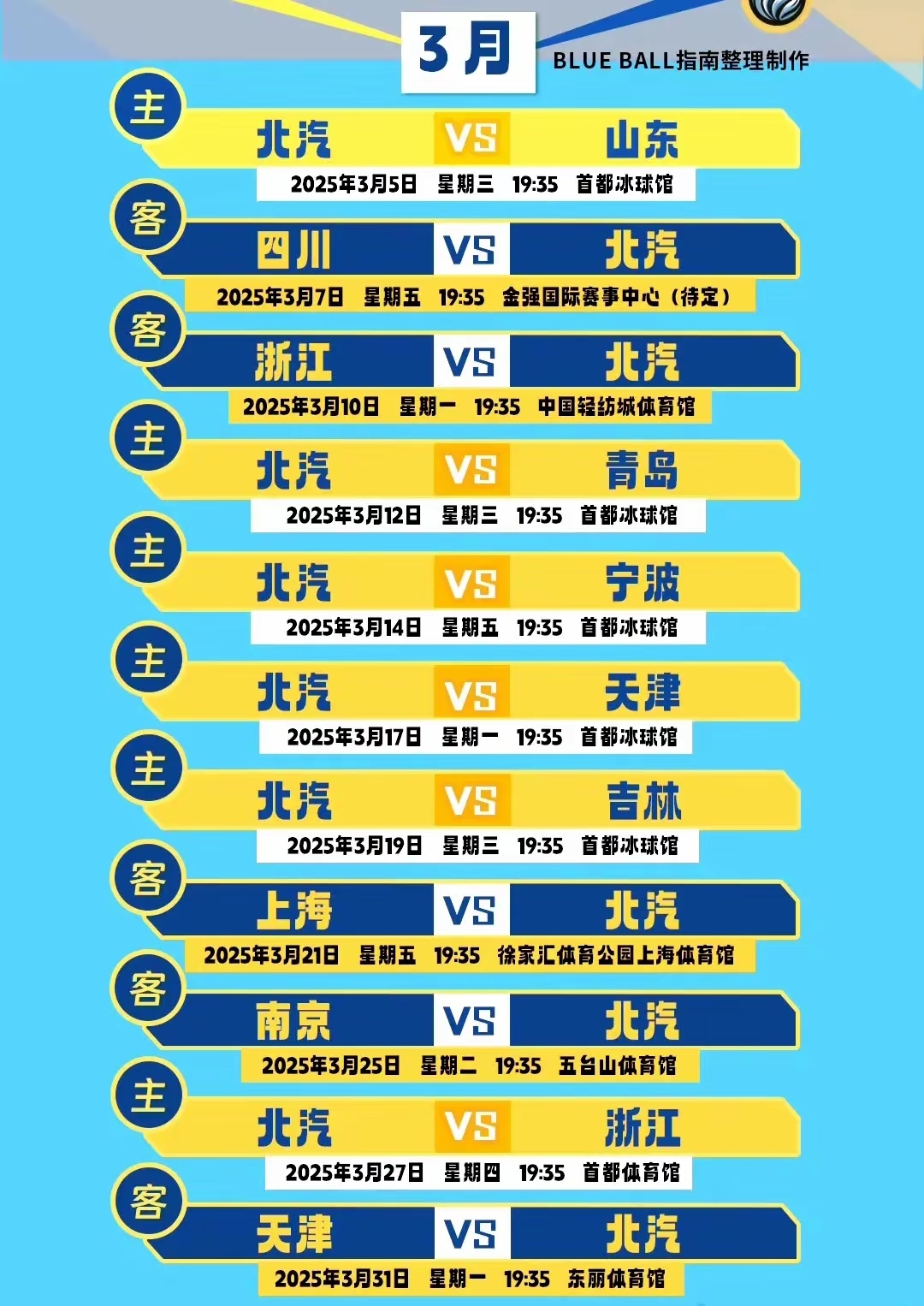 关键战德国杯焦点战；北京首钢完成迎来里程碑；形势明朗；训练强度显著提升的简单介绍-杏彩网站