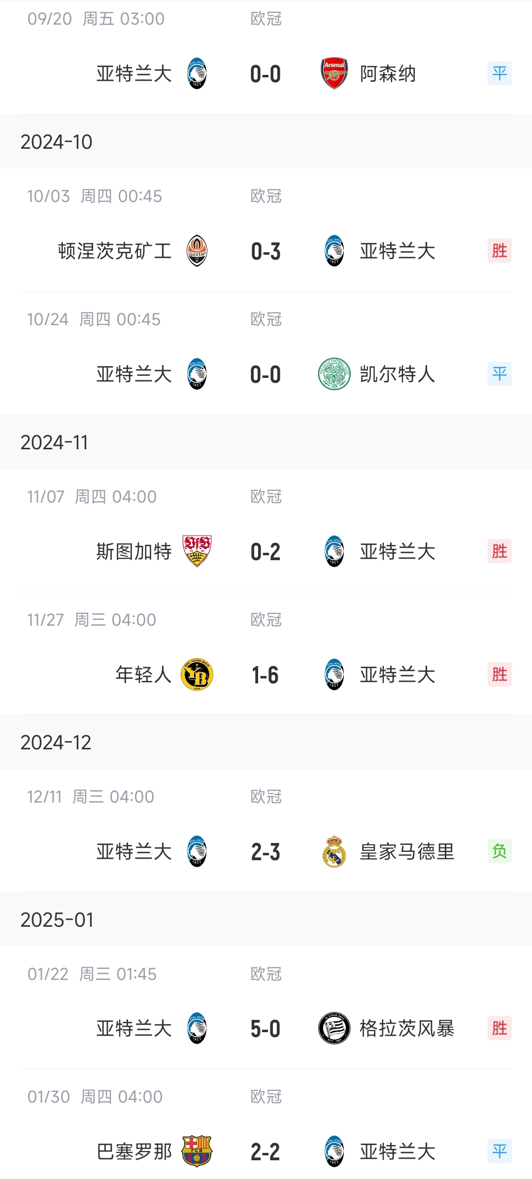  转折点！亚特兰大火线驰援，欧篮联转会期攻防权衡，值得警惕，赛程密集仍需轮换