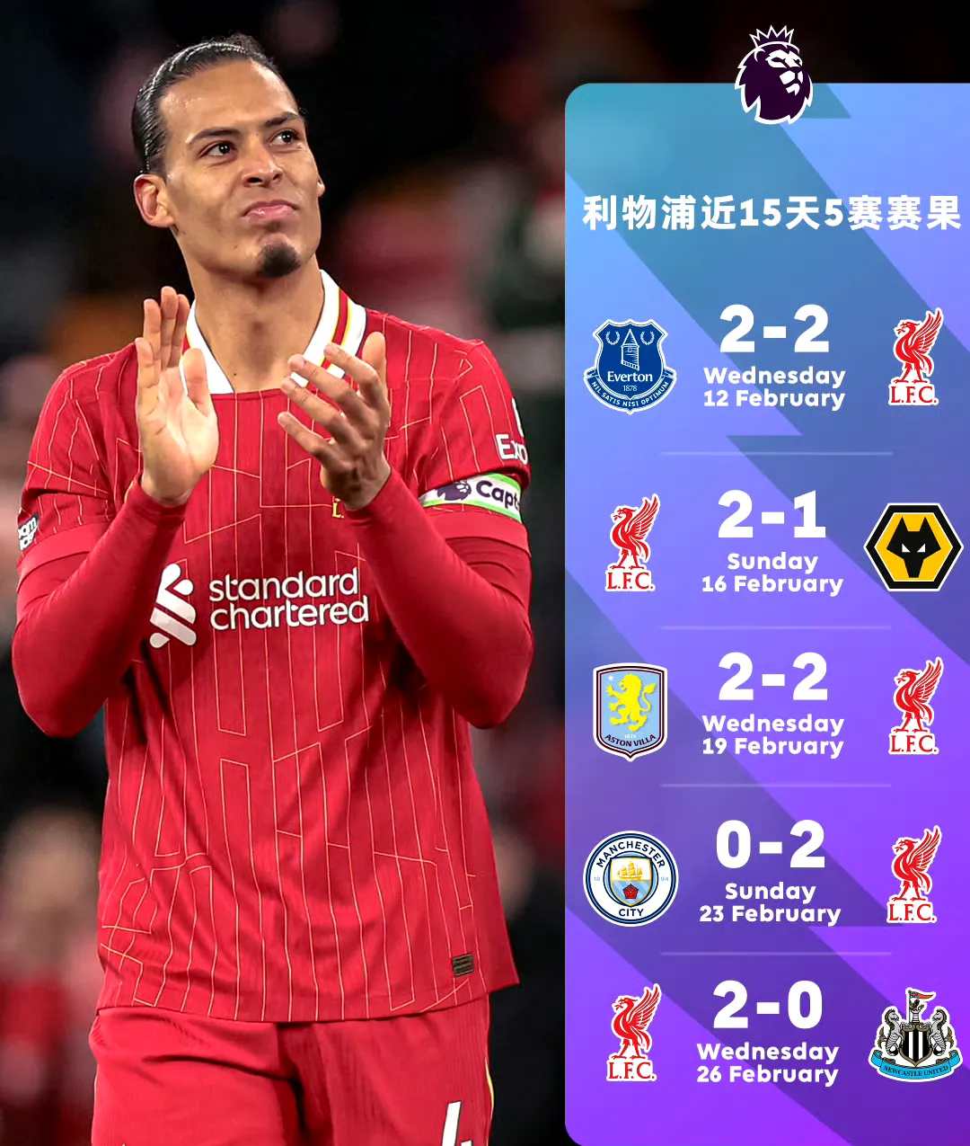 包含利物浦训练开放日，集结日队长鼓劲引欢呼，足总杯在即，年轻球员得到机会的词条-杏彩体育app